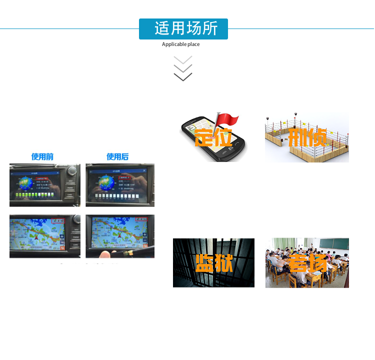 切斷場所內(nèi)無線通信工具與外界的聯(lián)系，是保密會場、車輛、車庫庫房的安全衛(wèi)士。