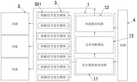手機(jī)屏蔽器制造方案